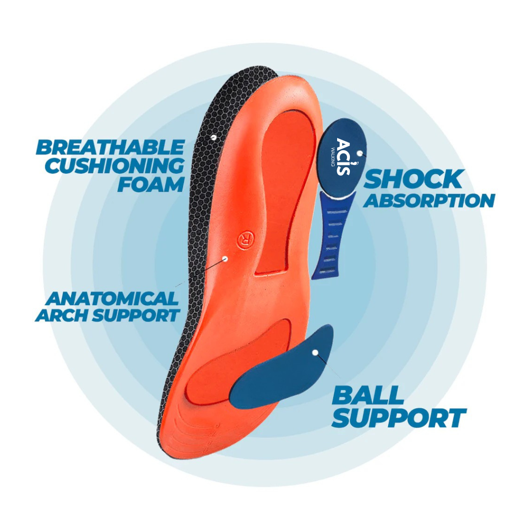 ACIS ORTHO PRO NEUROPATHY SNEAKER | RELIEVE NEUROPATHY TODAY
