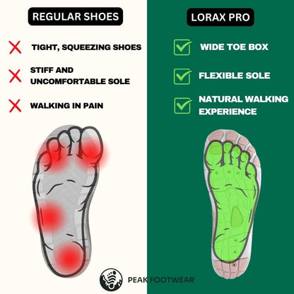 Lorax Pro - Healthy & non-slip barefoot shoes (unisex)