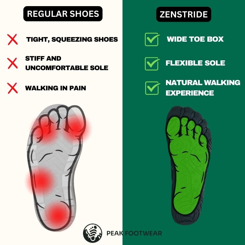 ZenStride - Wide Toe Box Hiking Shoes - Healthy & non-slip barefoot shoes (Unisex)