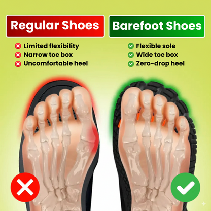 ACIS-WALKING Arctic - Healthy & non-slip Winter barefoot shoes (Unisex)