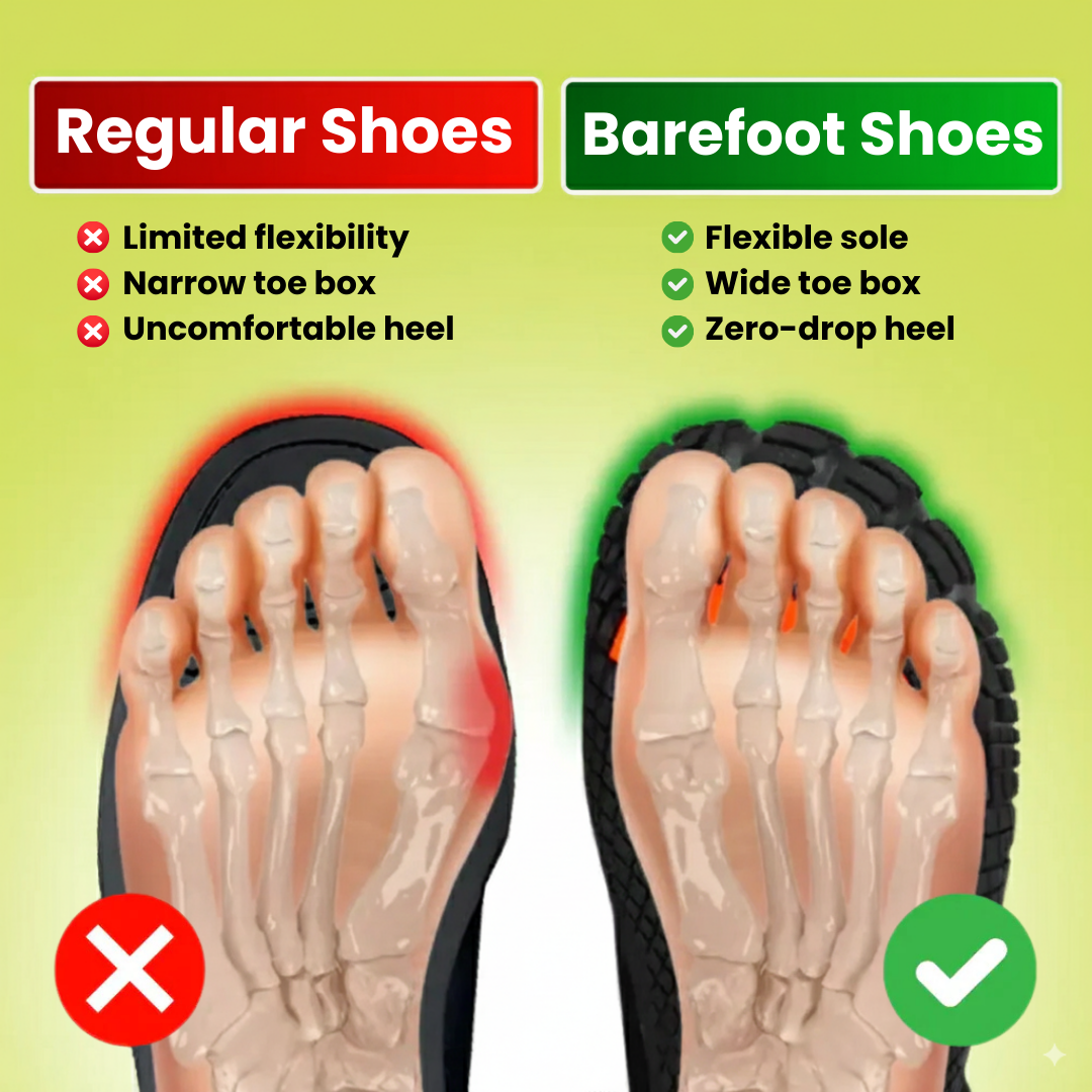 ACIS Frostline- Healthy & non-slip Winter barefoot shoes (Unisex)