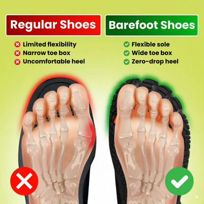 ACIS Frostline- Healthy & non-slip Winter barefoot shoes (Unisex)