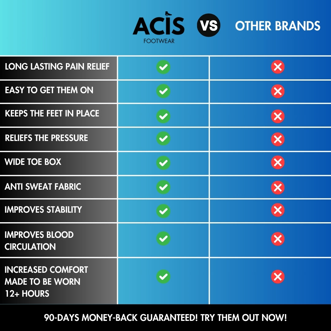 ACIS ORTHO PRO NEUROPATHY SNEAKER