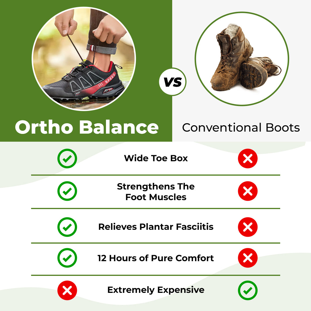 ACIS ORTHO BALANCE | PAIN RELIEVING WALKING SHOES