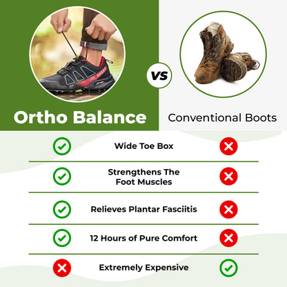 ACIS ORTHO BALANCE | PAIN RELIEVING WALKING SHOES