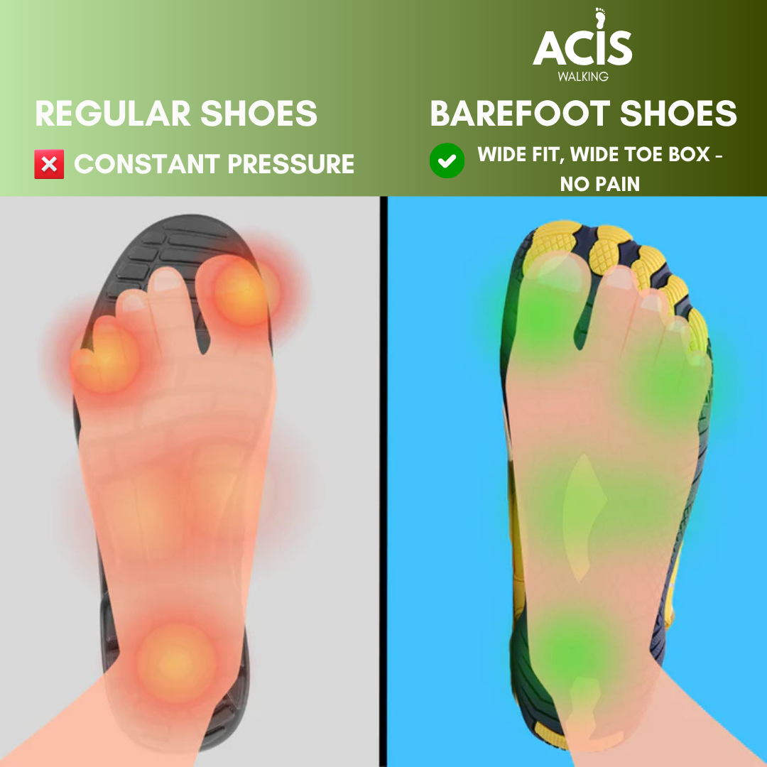 ACIS LORAX PRO - NATURAL STABLE & NON-SLIP BAREFOOT SHOES