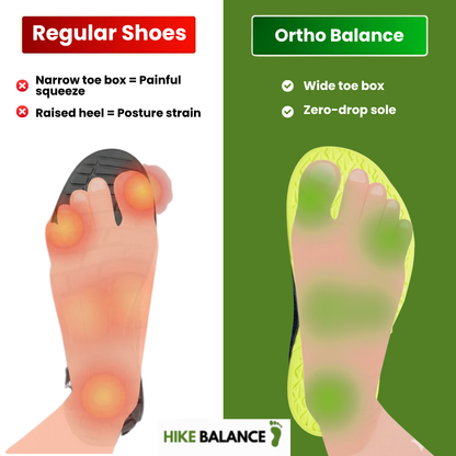 Acis Ortho Roomy - Wide Toe Box & Zero Drop Shoes (Unisex)